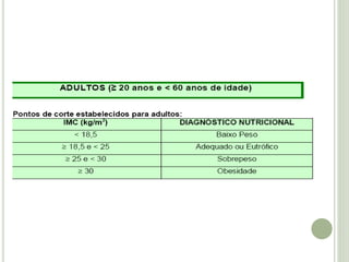CARACTERÍSTICAS DO KWASHIOKOR
 Mantém-se certa quantidade de gordura;
 Aparecimento de lesões de pele;
 Atraso no cresc...