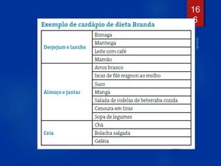 A nutrição
pode ser feita
18
1
por via oral, ou seja, pela
maneira natural do processo
de alimentação.
por um modo
especia...