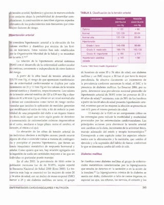 Nutriología médica