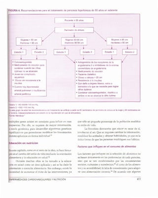 Nutriología médica