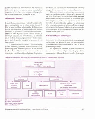 Nutriología médica