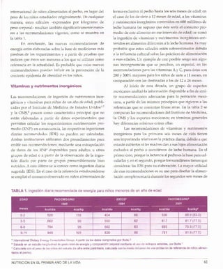 61NUTRICION EN EL PRIMER ANO DE LA VIDA
• International Dietary Energy Consultative Group. A partir de los datos compilados por Butte.2
b Basada en un estudio longitudinal de gasto total de energia y compostcion corporal mediante el uso de isotopes estables, por Butte.3
C Calculada con el peso de los nines del estudio (Ia cifra entre parentesis, calculada con la media del peso de una poblaci6n de referenda de nirios alimen-
tados al pecho).
EDAD FAO/OMS/UNU IDECGa FAO/OMS/UNUb
1985 1994 2001
----------------------------- ---------------------------- ----------------------------meses kcal/dia kcal/kg kcal/dia kcal/kg kcal/dia kcal/kgC
0-2 520 116 404 88 536 88.9 (83.0)
3-5 662 99 550 82 617 81.7 (77.5)
6-8 784 95 682 83 685 79.3 (77.0)
9-11 949 101 830 89 781 81.9 (77.5)
TABLA 1. Ingesti6n diaria recomendada de energfa para nifios menores de un ana de edad
forma exclusiva al pecho hasta los seis meses de edad; en
el caso de los de siete a 12 meses de edad, a las vitarninas
y nutrimentos inorganicos contenidos en 600 mililitros de
leche humana (se supuso que este seria el consumo pro-
medio de este alimento en ese intervalo de edad) se sum6
la ingesti6n de vitarninas y nutrimentos inorganicos con-
tenidos en alimentos diferentes a la leche humana. Es muy
probable que estos calculos esten sobreestimados deb ida
a la influencia cultural sobre las practices de alimentaci6n
a esas edades. Un ejemplo de este posible sesgo son algu-
nas incongruencias que se perciben, en especial, en las
recomendaciones para las vitaminas Ay C, pues estas son
200 y 300% mayores para los nifios de siete a 11meses, en
comparaci6n con las destinadas a los de 12 a 24 meses.
Al inicio de esta decada, un grupo de expertos
mexicanos analizo la informaci6n disponible a fin de emi-
tir recomendaciones adecuadas para la poblaci6n mexi-
cana, a partir de los mismos principios que rigieron a las
referencias que se comentan lmeas atras. En la tabla 2 se
comparan las recomendaciones del Instituto de Medicina,
la OMS y los expertos mexicanos; en terminos generales
hay diferencias mfnimas entres ellas.
Las recomendaciones de vitaminas y nutrimentos
inorganicos para los primeros seis meses de vida tienen
una importancia relativa en la practice diana, debido a que
estaran cubiertas si las madres dan a sus hijos alimentaci6n
exclusiva al pecho 0 sucedaneos de leche humana, En el
primer caso, porque la lactancia al pecho es la base para cal-
cularlas y,en el segundo, porque los sucedaneos tienen que
considerar las IDR para su elaboraci6n. La mayor utilidad
de esas recomendaciones es su uso para disefiar la alimen-
taci6n complementaria durante los segundos seis meses de
Las recomendaciones de ingesti6n de nutrimentos inor-
ganicos y vitaminas para nifios de un afio de edad, publi-
cadas por el Instituto de Medicina de Estados Unidos+?
y la OMS,S poseen como caracteristica principal que no
estan elaboradas a partir de datos experimentales que
permitan calcular los requerimientos nutrimentales pro-
medio (RNP); en consecuencia, las respectivas ingestiones
diarias recomendadas (IDR) no pueden ser calculadas.
Ambas instituciones utilizaron dos procedimientos para
emitir sus recomendaciones: mediante una extrapolaci6n
de datos de los RNP disponibles para adultos u otros
grupos de edad 0 a partir de la observaci6n de la inges-
ti6n diaria por parte de grupos presumiblemente bien
nutridos. A esto ultimo se le conoce como ingesti6n diaria
sugerida (IDS). En el caso de la referencia estadounidense
se emple6 el consumo observado en nifios alimentados de
Vitaminas y nutrimentos inorganicos
internacional de nifios alimentados al pecho, en lugar del
peso de los nifios estudiados originalmente. De cualquier
manera, estos calculos -expresados por kilogramo de
peso corporal- resultan tarnbien significativamente meno-
res a las recomendaciones vigentes, como se muestra en
la tabla 1.
En conclusion, las nuevas recomendaciones de
energfa estan elaboradas sobre la base de medici ones mas
precisas de los requerirnientos y a partir de pruebas que
indican que estes son menores a los que se utilizan como
referencia en la actualidad. Es probable que estas nuevas
recomendaciones puedan influir en la prevenci6n de la
creciente epidemia de obesidad en los nifios.
 