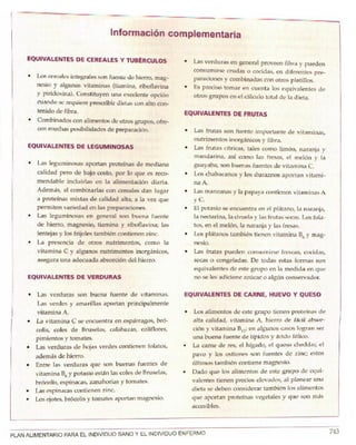 Nutriología médica