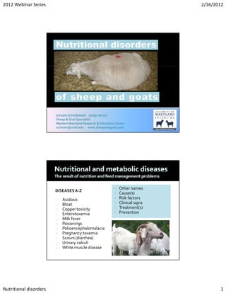 2012 Webinar Series                                                              2/16/2012




                        SUSAN SCHOENIAN    (Shāy‐nē‐ŭn)
                        Sheep & Goat Specialist
                        Western Maryland Research & Education Center
                        sschoen@umd.edu  ‐ www.sheepandgoat.com




                                                                Other names
                        DISEASES A‐Z
                                                                Cause(s)
                        1)    Acidosis                          Risk factors
                        2)    Bloat                             Clinical signs
                        3)    Copper toxicity                   Treatment(s)
                        4)    Enterotoxemia                     Prevention
                        5)    Milk fever
                        6)    Poisonings
                        7)    Polioencephalomalacia
                              P li       h l    l i
                        8)    Pregnancy toxemia
                        9)    Scours (diarrhea)
                        10)   Urinary calculi
                        11)   White muscle disease




Nutritional disorders                                                                   1
 