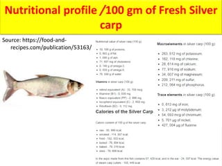 Nutrional value of major fin fishes &shell fishes and Importance in ...