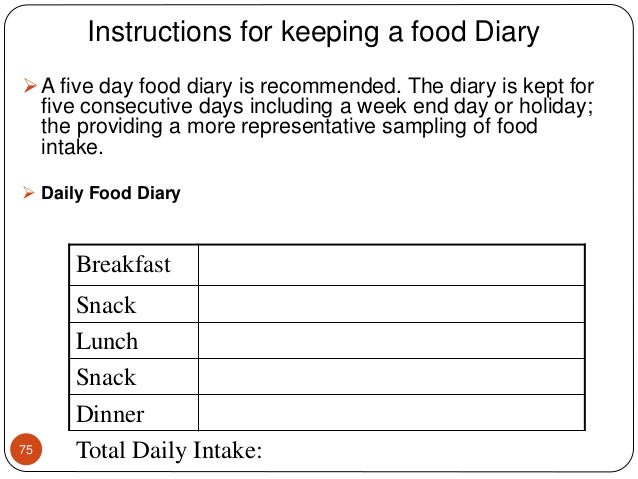 nutrion and diet mah daily food intake