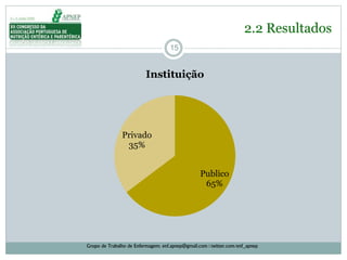 15
2.2 Resultados
Grupo de Trabalho de Enfermagem: enf.apnep@gmail.com | twitter.com/enf_apnep
Publico
65%
Privado
35%
Instituição
 