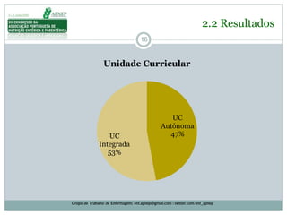 16
2.2 Resultados
Grupo de Trabalho de Enfermagem: enf.apnep@gmail.com | twitter.com/enf_apnep
UC
Autónoma
47%UC
Integrada
53%
Unidade Curricular
 