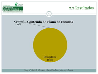 17
2.2 Resultados
Grupo de Trabalho de Enfermagem: enf.apnep@gmail.com | twitter.com/enf_apnep
Obrigatória
100%
Opcional
0%
Conteúdo do Plano de Estudos
 