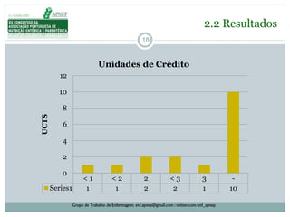 18
2.2 Resultados
Grupo de Trabalho de Enfermagem: enf.apnep@gmail.com | twitter.com/enf_apnep
< 1 < 2 2 < 3 3 -
Series1 1 1 2 2 1 10
0
2
4
6
8
10
12
UCTS
Unidades de Crédito
 