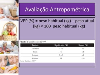 Avaliação Antropométrica
VPP (%) = peso habitual (kg) – peso atual
(kg) × 100 peso habitual (kg)

 