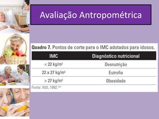 Avaliação Antropométrica

 