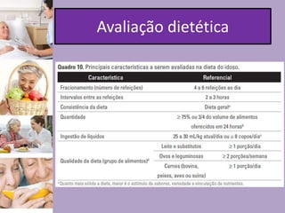 Avaliação dietética

 