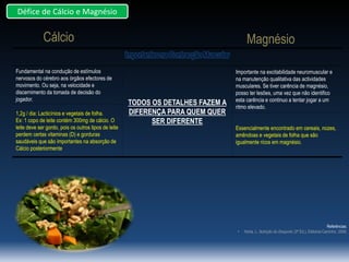 Défice de Cálcio e Magnésio

Cálcio

Magnésio
Importantes na Contracção Muscular

Fundamental na condução de estímulos
nervosos do cérebro aos órgãos efectores de
movimento. Ou seja, na velocidade e
discernimento da tomada de decisão do
jogador.
1,2g / dia: Lacticínios e vegetais de folha.
Ex: 1 copo de leite contém 300mg de cálcio. O
leite deve ser gordo, pois os outros tipos de leite
perdem certas vitaminas (D) e gorduras
saudáveis que são importantes na absorção de
Cálcio posteriormente.

TODOS OS DETALHES FAZEM A
DIFERENÇA PARA QUEM QUER
SER DIFERENTE

Importante na excitabilidade neuromuscular e
na manutenção qualitativa das actividades
musculares. Se tiver carência de magnésio,
posso ter lesões, uma vez que não identifico
esta carência e continuo a tentar jogar a um
ritmo elevado.
Essencialmente encontrado em cereais, nozes,
amêndoas e vegetais de folha que são
igualmente ricos em magnésio.

•

Referências:
Horta, L. Nutrição do Desporto (3ª Ed.). Editorial Caminho, 2006;

 