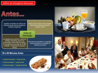 Défice de Glicogénio Muscular

Ingestão de Hidratos de Carbono de
absorção rápida (barras energéticas,
bebidas energéticas)

Evitar consumir doces muito “pesados”
– diminuição rendimento desportivo (Açúcar a mais)

Antes do
treino/jogo
As refeições que suportam o exercício
(Hidratos, Proteínas), devem ser
consumidas 4 horas antes do mesmo .
O que significa que um jogo as 15.00H,
a refeição + importante é o pequenoalmoço

30 a 60 Minutos Antes
•1 iogurte de aromas + 1 peça de fruta
•1 barra de cereais + 1 peça de fruta

•1 barra de cereais + 1 iogurte de aromas

Nos dias que antecedem a competição,
devem aumentar-se a ingestão de
Hidratos de carbono

 