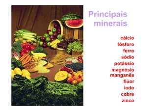 Principais
minerais
cálcio
fósforo
ferro
sódio
sódio
potássio
magnésio
manganês
flúor
iodo
cobre
zinco
 