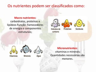 Os nutrientes podem ser classificados como:
Micronutrientes:
vitaminas e minerais;
Quantidades necessárias são
menores.
Macro nutrientes:
carboidratos, proteínas e
lipídeos Função: Fornecedores
de energia e componentes
estruturais;
 