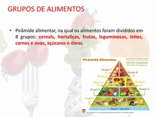 GRUPOS DE ALIMENTOS
• Pirâmide alimentar, na qual os alimentos foram divididos em
8 grupos: cereais, hortaliças, frutas, leguminosas, leites,
carnes e ovos, açúcares e óleos.
 