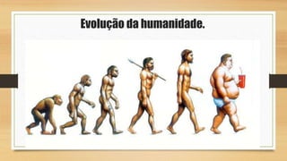 Evolução da humanidade.
 