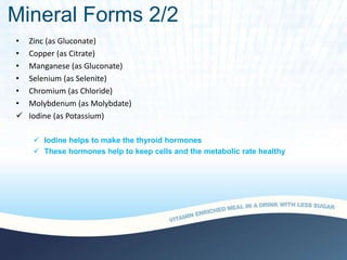 Mineral Forms 2/2
• Zinc (as Gluconate)
• Copper (as Citrate)
• Manganese (as Gluconate)
• Selenium (as Selenite)
• Chromium (as Chloride)
• Molybdenum (as Molybdate)
 Iodine (as Potassium)
 Iodine helps to make the thyroid hormones
 These hormones help to keep cells and the metabolic rate healthy
 