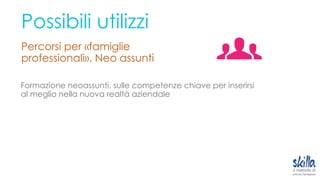 Possibili utilizzi
Percorsi per «famiglie
professionali». Neo assunti
Formazione neoassunti, sulle competenze chiave per inserirsi
al meglio nella nuova realtà aziendale
 