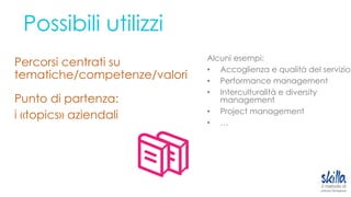 Possibili utilizzi
Percorsi centrati su
tematiche/competenze/valori
Punto di partenza:
i «topics» aziendali
Alcuni esempi:
• Accoglienza e qualità del servizio
• Performance management
• Interculturalità e diversity
management
• Project management
• …
 