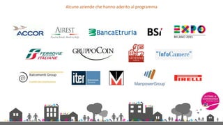 Alcune aziende che hanno aderito al programma
 