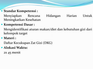 Standar Kompetensi :
Menyiapkan Rencana Hidangan Harian Untuk
Meningkatkan Kesehatan
 Kompetensi Dasar :
Mengidentifikasi aturan makan/diet dan kebutuhan gizi dari
kelompok target
 Materi :
Daftar Kecukupan Zat Gizi (DKG)
 Alokasi Waktu:
2x 45 menit
 