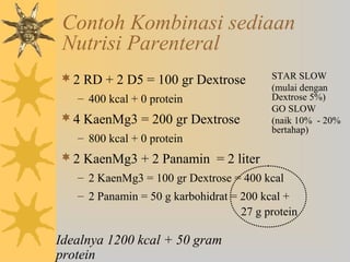 Contoh Kombinasi sediaan
Nutrisi Parenteral
2 RD + 2 D5 = 100 gr Dextrose
– 400 kcal + 0 protein
4 KaenMg3 = 200 gr Dextrose
– 800 kcal + 0 protein
2 KaenMg3 + 2 Panamin = 2 liter
– 2 KaenMg3 = 100 gr Dextrose = 400 kcal
– 2 Panamin = 50 g karbohidrat = 200 kcal +
27 g protein
STAR SLOW
(mulai dengan
Dextrose 5%)
GO SLOW
(naik 10% - 20%
bertahap)
Idealnya 1200 kcal + 50 gram
protein
 