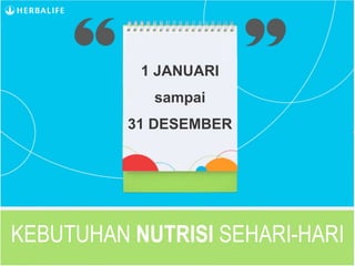 1 JANUARI
sampai
31 DESEMBER
KEBUTUHAN NUTRISI SEHARI-HARI
 