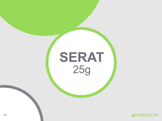 111
SERAT
25g
 