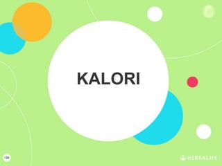 139
KALORI
 