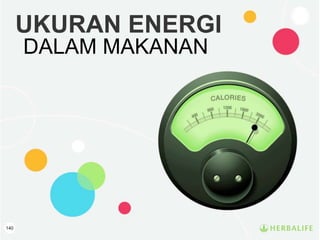 140
UKURAN ENERGI
DALAM MAKANAN
 