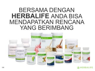 125
BERSAMA DENGAN
HERBALIFE ANDA BISA
MENDAPATKAN RENCANA
YANG BERIMBANG
 