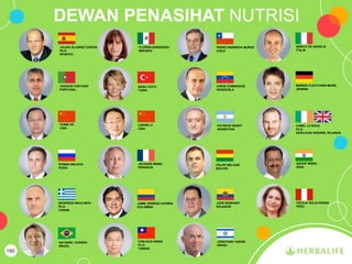 150
JULIAN ÁLVAREZ GARCIA
Ph.D.
SPANYOL
JOAQUIN CAETANO
PORTUGAL
YUBIN HE
CINA
ROMAN MALKOV
RUSIA
GEORGIOS MOULINOS
Ph.D.
YUNANI
NATANIEL VIUNISKI
BRAZIL
FLORISA BARQUERA
MEKSIKO
BANU CAYCI
TURKI
LINONG JI
CINA
JACQUES MANIC
PERANCIS
JAIME ORREGO GAVIRIA
KOLOMBIA
CHIN-KUN WANG
Ph.D.
TAIWAN
PEDRO BARREDA MUÑOZ
CHILE
JORGE DOMINGUEZ
VENEZUELA
PATRICIO KENNY
ARGENTINA
FELIPE MELGAR
BOLIVIA
JOSE REINHART
EKUADOR
JONATHAN YAROM
ISRAEL
MARCO DE ANGELIS
ITALIA
MARION FLECHTNER-MORS
JERMAN
CAREL LE ROUX
Ph.D.
KERAJAAN INGGRIS, IRLANDIA
ANOOP MISRA
INDIA
CECILIA SOLIS-ROSAS
PERU
DEWAN PENASIHAT NUTRISI
 