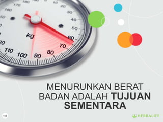 MENURUNKAN BERAT
BADAN ADALAH TUJUAN
SEMENTARA
153
 