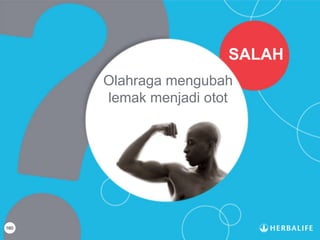 160
Olahraga mengubah
lemak menjadi otot
SALAH
 