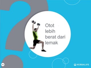 163
Otot
lebih
berat dari
lemak
 