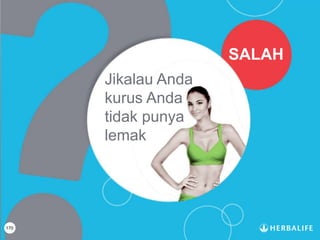 170
Jikalau Anda
kurus Anda
tidak punya
lemak
SALAH
 