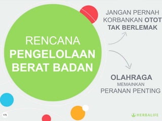 175
RENCANA
PENGELOLAAN
BERAT BADAN
JANGAN PERNAH
KORBANKAN OTOT
TAK BERLEMAK
OLAHRAGA
MEMAINKAN
PERANAN PENTING
 
