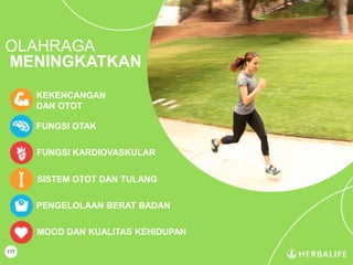 177
KEKENCANGAN
DAN OTOT
FUNGSI OTAK
FUNGSI KARDIOVASKULAR
SISTEM OTOT DAN TULANG
PENGELOLAAN BERAT BADAN
MOOD DAN KUALITAS KEHIDUPAN
OLAHRAGA
MENINGKATKAN
 