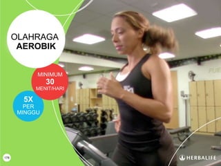 MINIMUM
30
MENIT/HARI
5X
PER
MINGGU
OLAHRAGA
AEROBIK
178
 