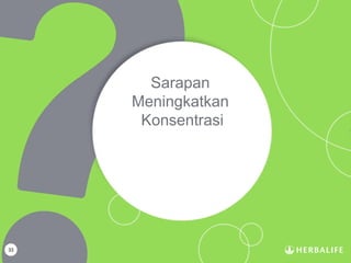 Sarapan
Meningkatkan
Konsentrasi
33
 