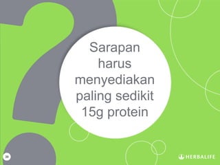 39
Sarapan
harus
menyediakan
paling sedikit
15g protein
 