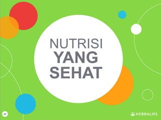 42
NUTRISI
YANG
SEHAT
 