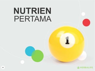 NUTRIEN
PERTAMA
44
 