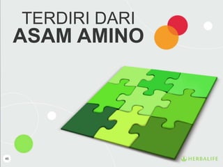 45
TERDIRI DARI
ASAM AMINO
 