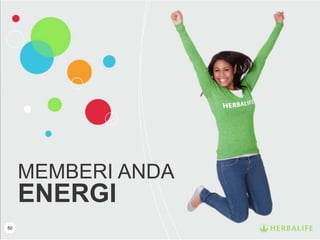 50
MEMBERI ANDA
ENERGI
 