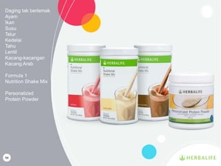 54
Daging tak berlemak
Ayam
Ikan
Susu
Telur
Kedelai
Tahu
Lentil
Kacang-kacangan
Kacang Arab
Formula 1
Nutrition Shake Mix
Personalized
Protein Powder
 