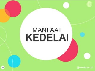 55
MANFAAT
KEDELAI
 